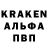 Канабис OG Kush Harald Kening